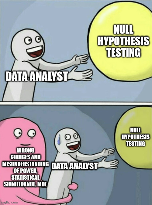 Getting faster to decisions in A/B tests – part 2: misinterpretations and practical challenges of classical hypothesis testing
